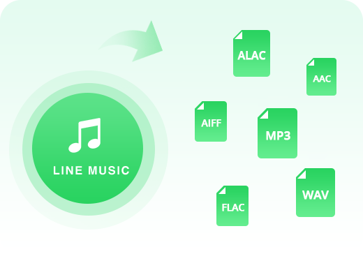 convert line music to plain format